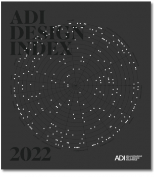 ADI Design Index 2022